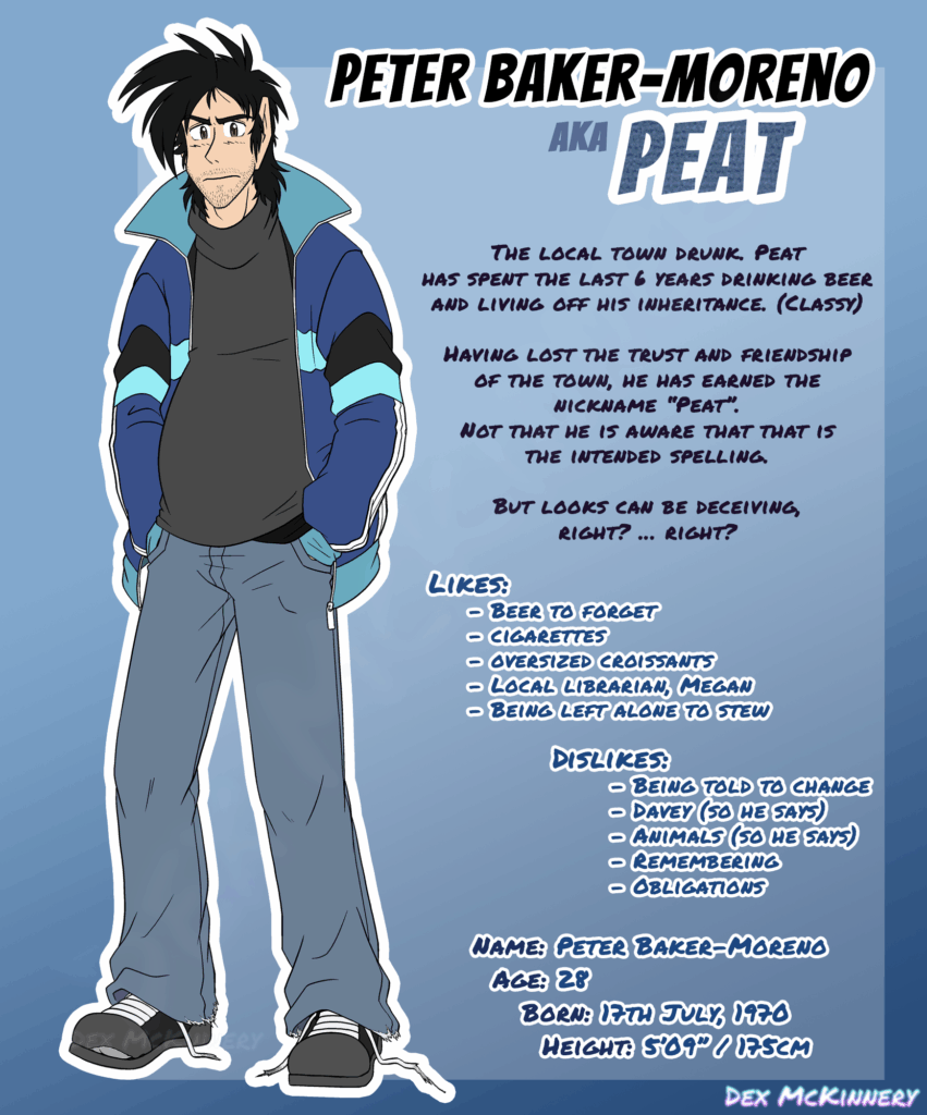 Mini reference sheet for Peat (re:Peat) (drawn 2025-09-22)